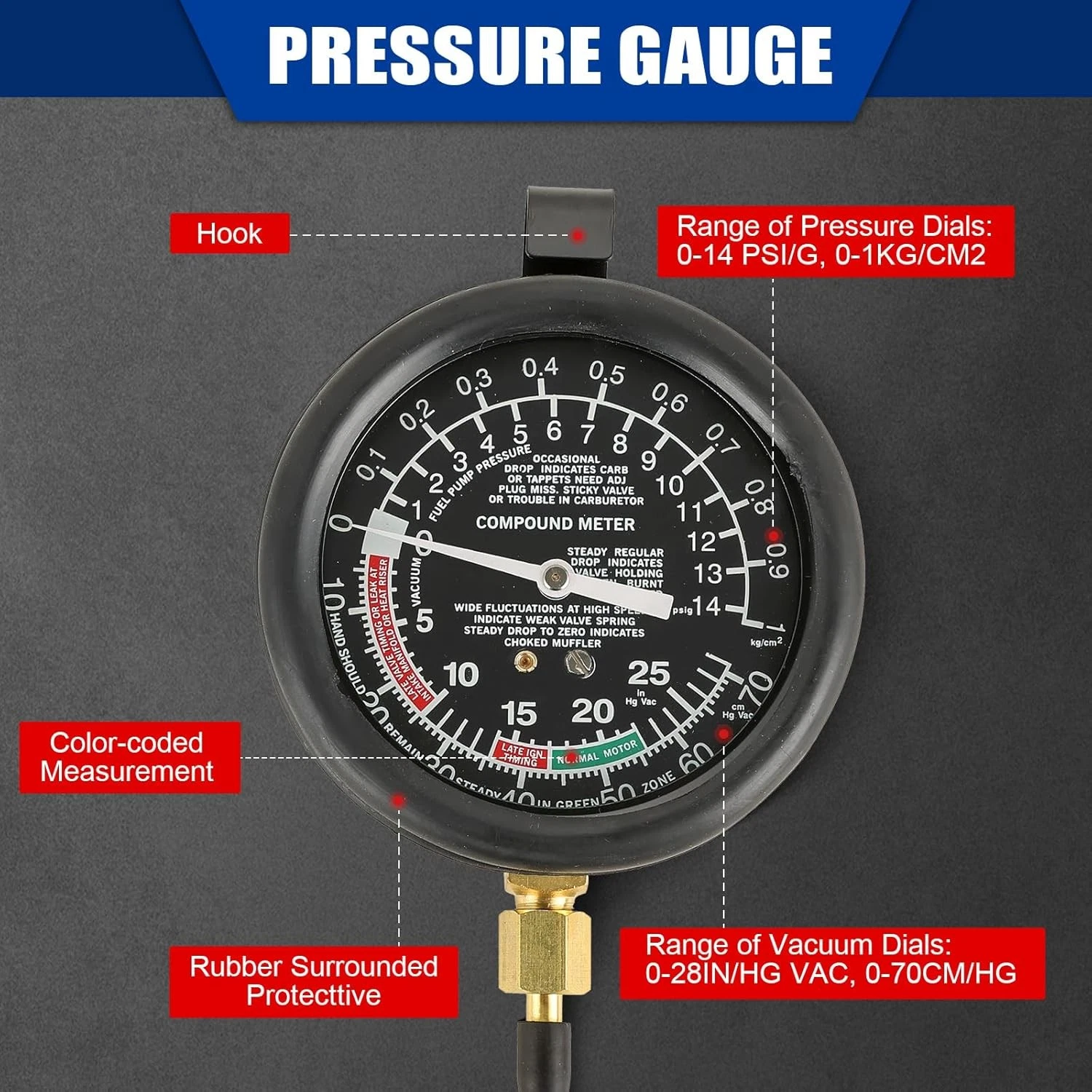 TU-1 Vacuum & Pressure Gauge - Image 2