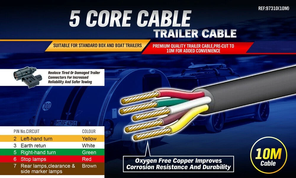 10M 5 Core Trailer Cable Coil - Image 2