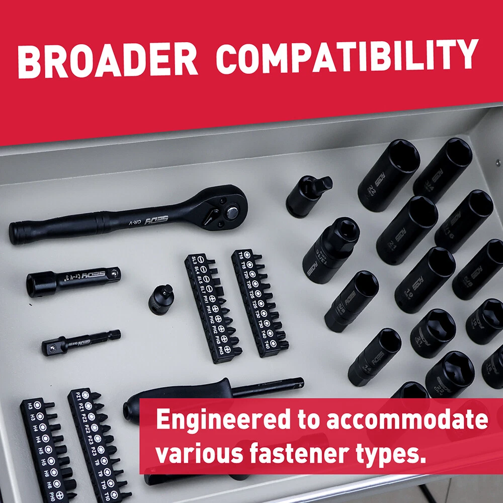 96PCS 3/8" Drive Socket Set - Image 6