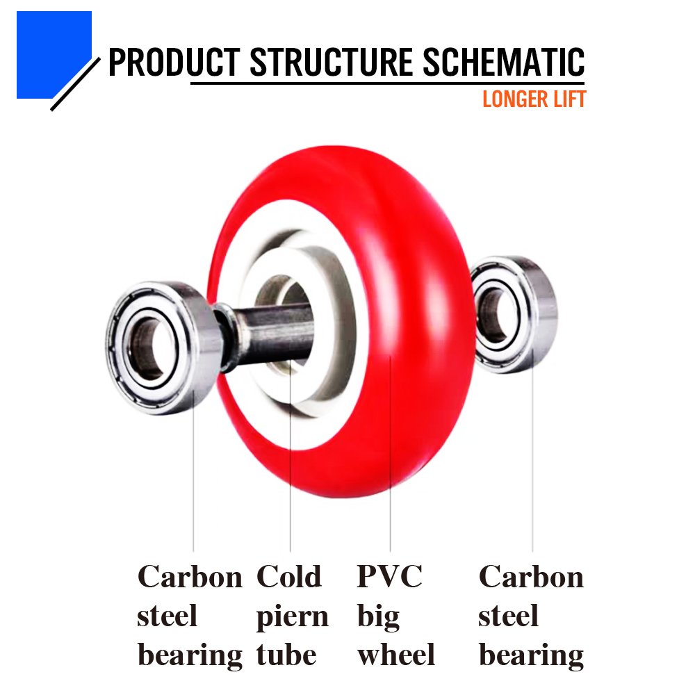 4" Red PU Dual Bearing Swivel Caster Wheel with Brake - Image 5